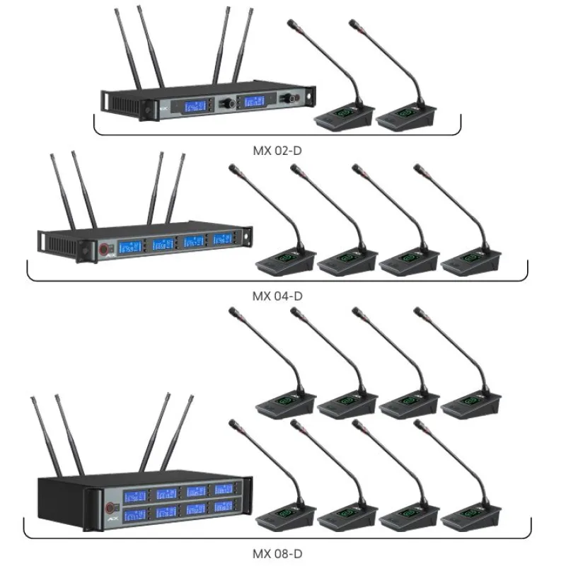Wireless Microphone System - Desktop Microphone
