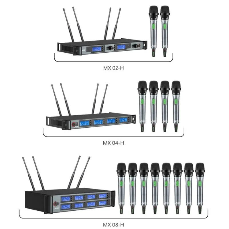 Wireless Microphone System - Handheld Microphone