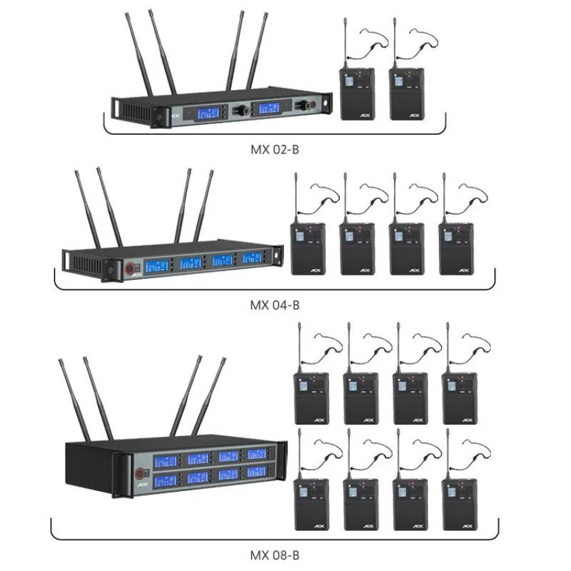 Wireless Microphone System - Lavalier Microphone